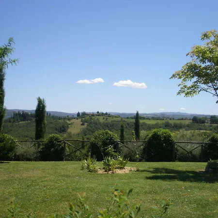 Castello Ii Villa Fabro