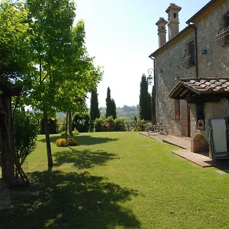 Castello Ii Villa Fabro